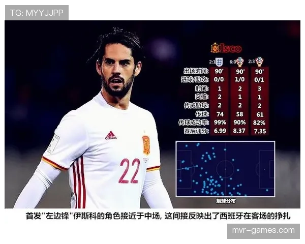 恩里克战术演变：从高位逼抢到灵活体系的持续提升
