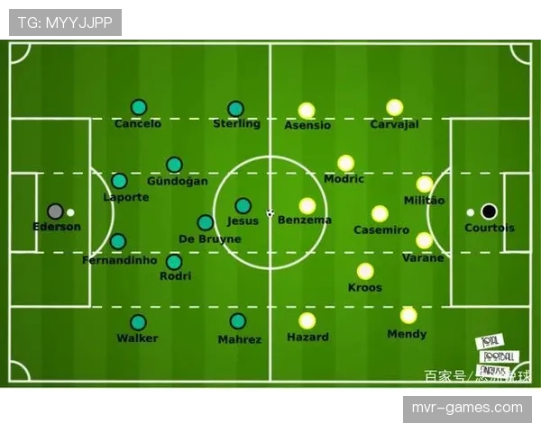 巴尔韦德是否依赖皇马体系：战术角色与自主进攻能力分析